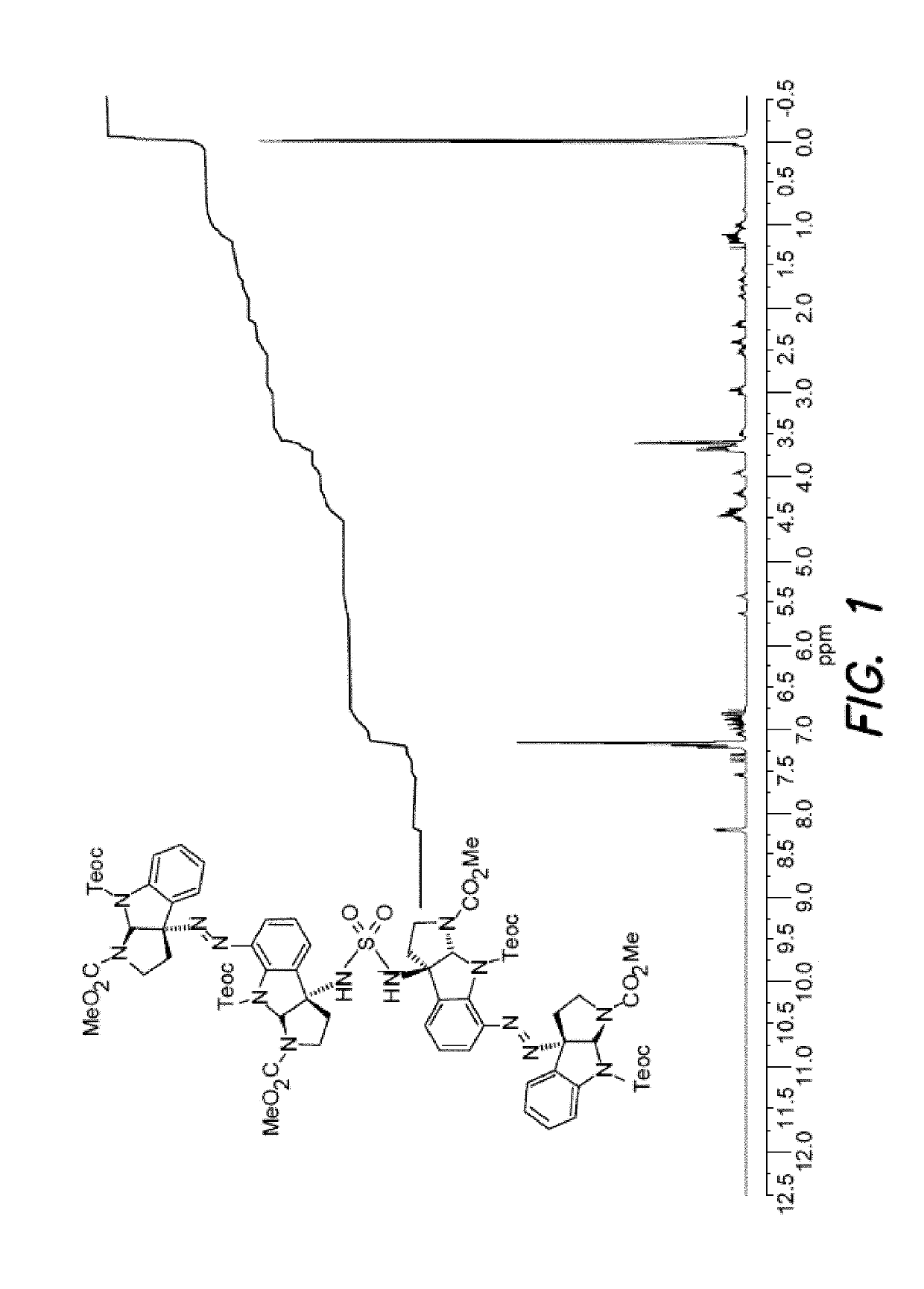 Diazene directed modular synthesis of compounds with quaternary carbon centers