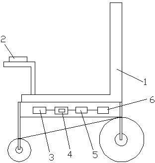 Novel electric wheelchair with over speed alarm function