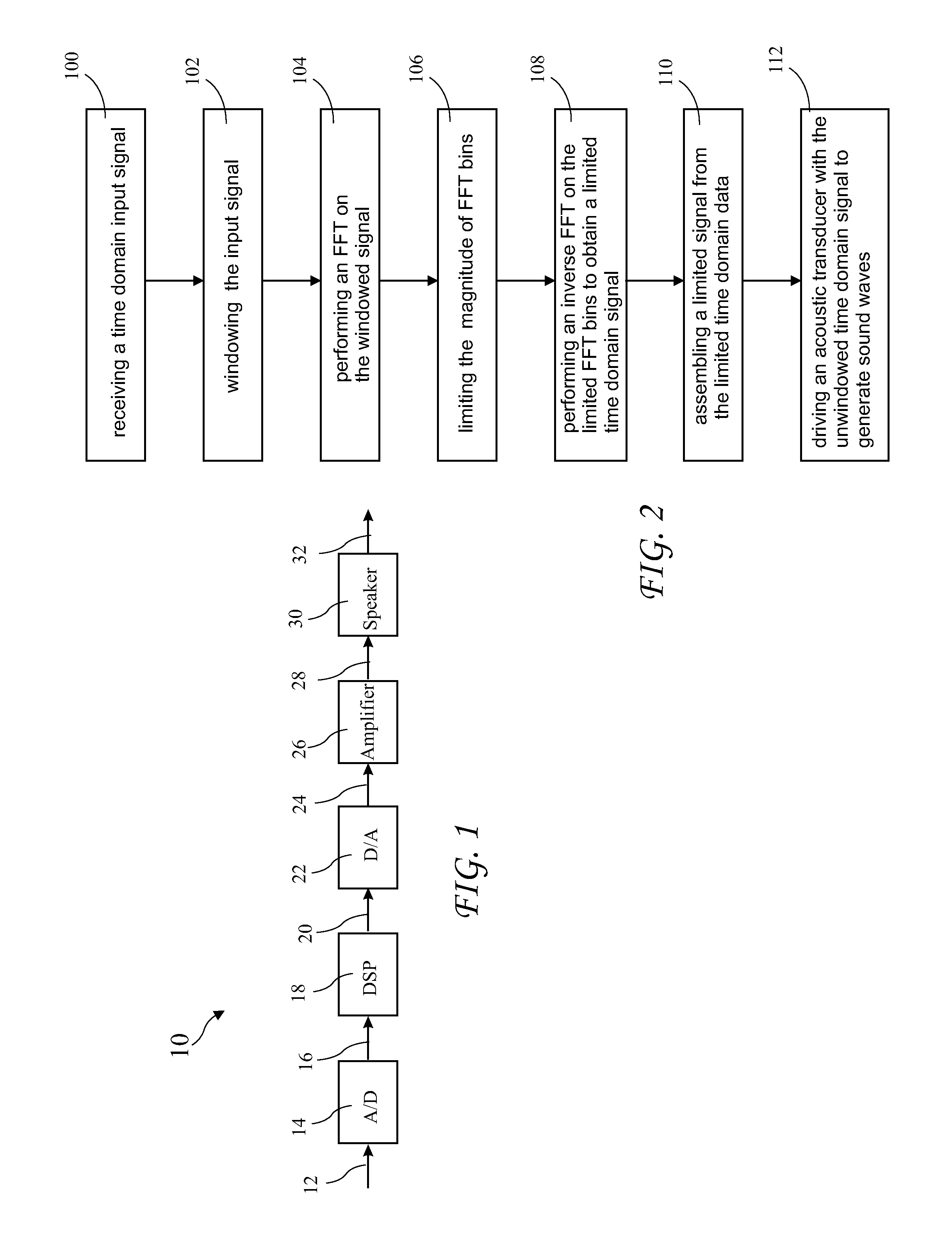 FFT bin based signal limiting