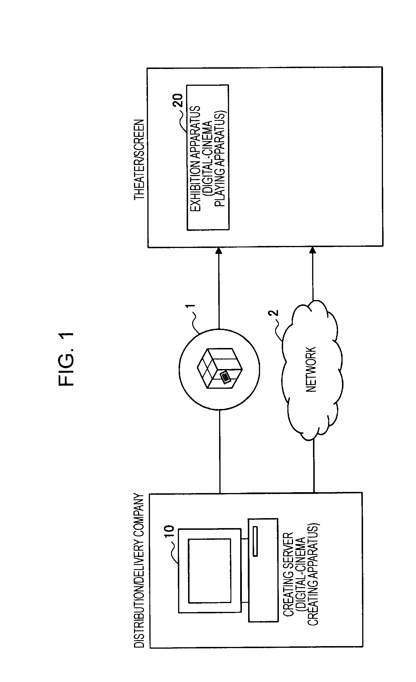 Digital-cinema processing apparatus, ingesting method, and program