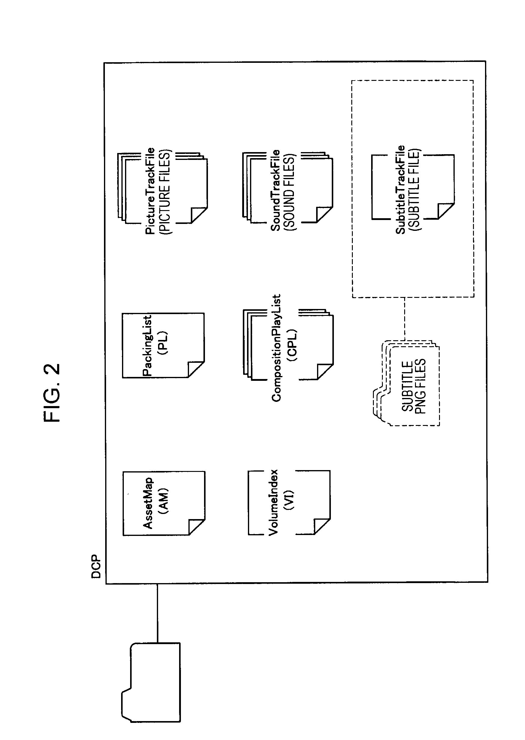 Digital-cinema processing apparatus, ingesting method, and program