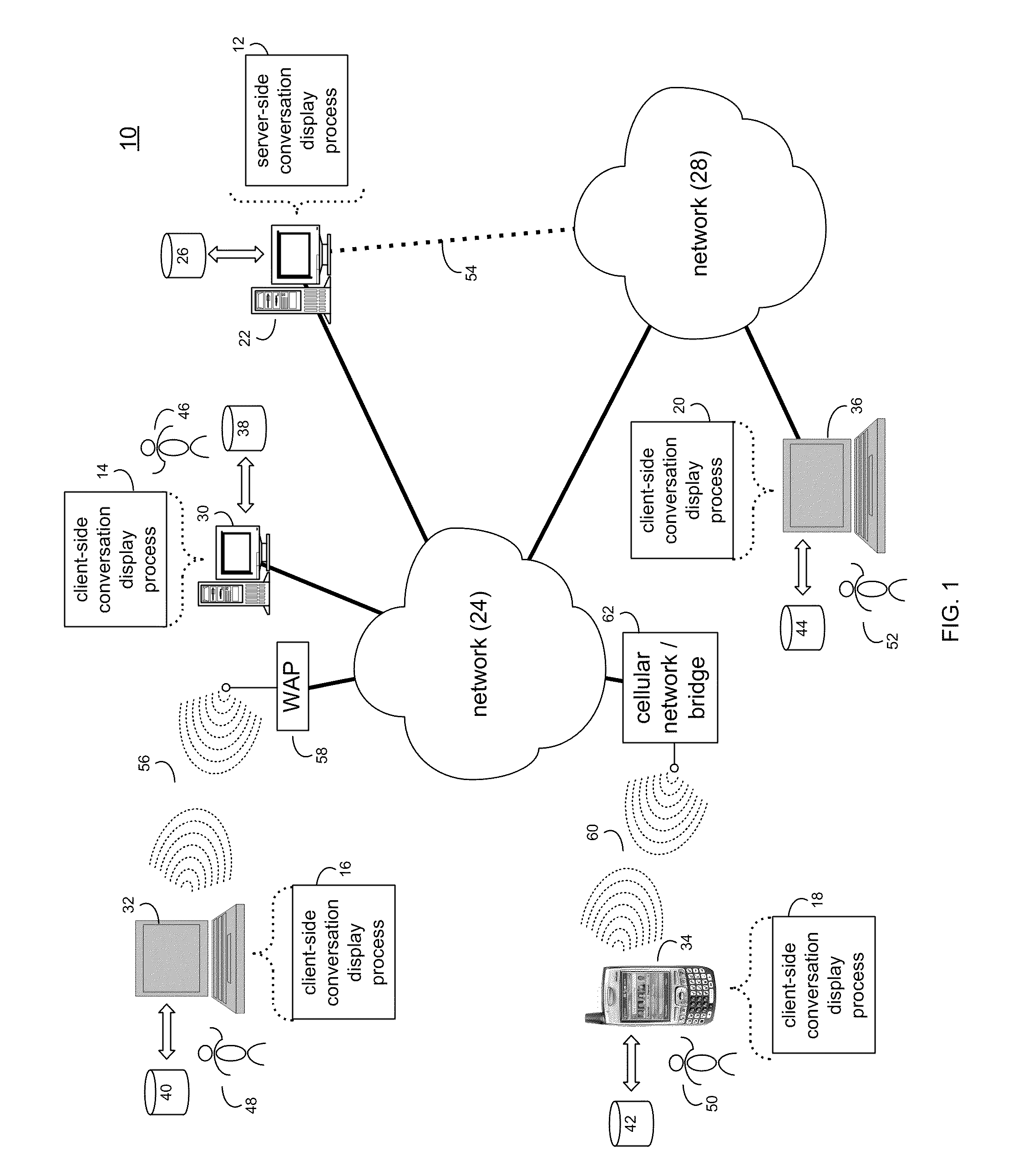 System and method for displaying a conversation summary