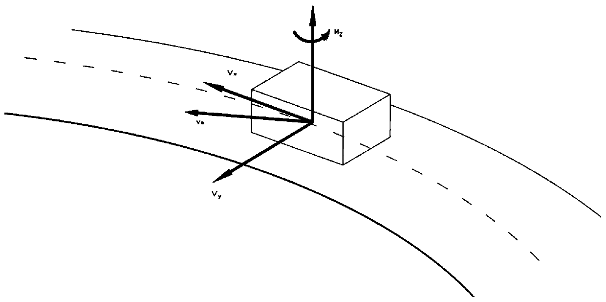 Control method and system of vehicle drifting and vehicle