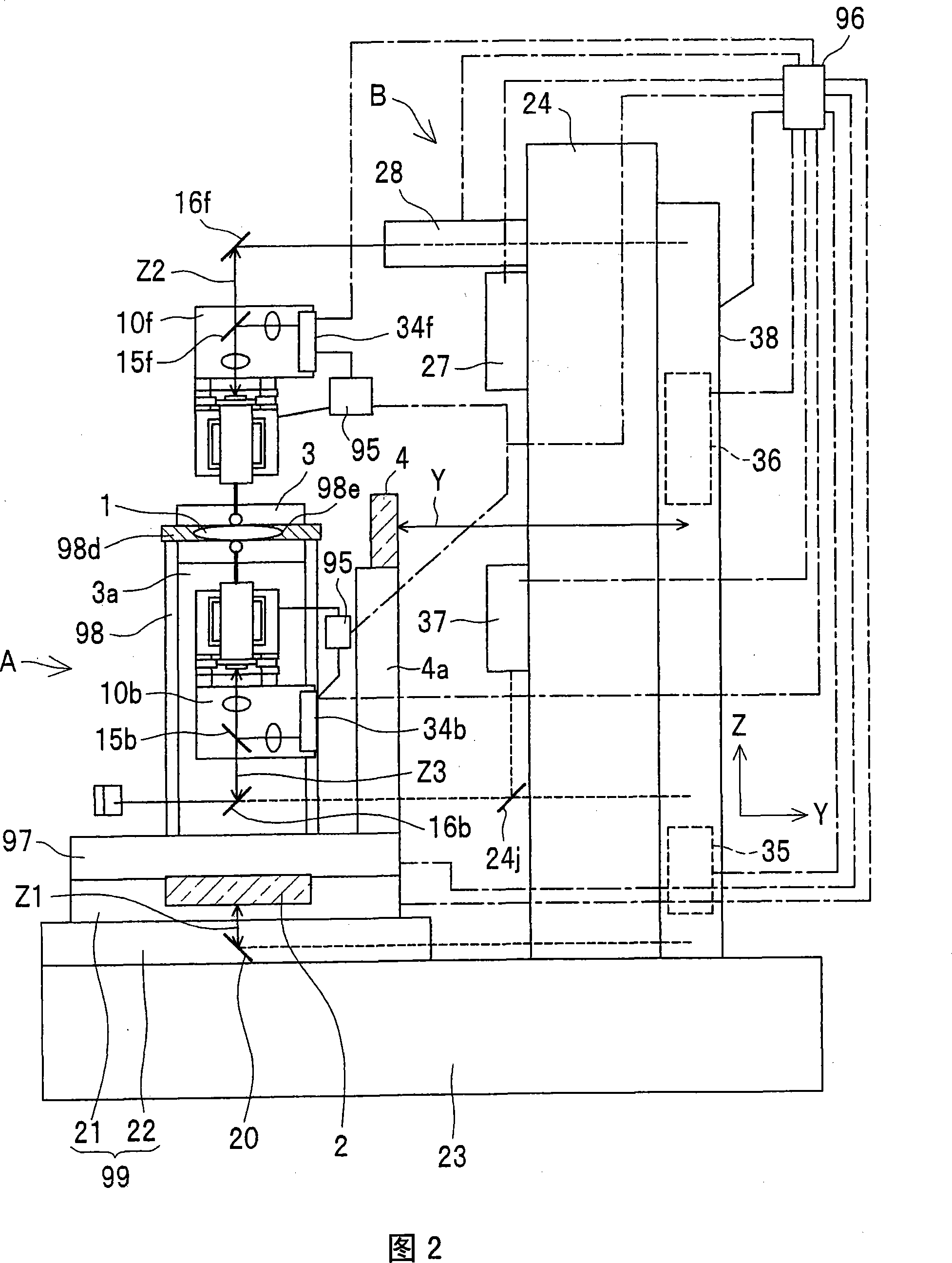 3d shape testing device