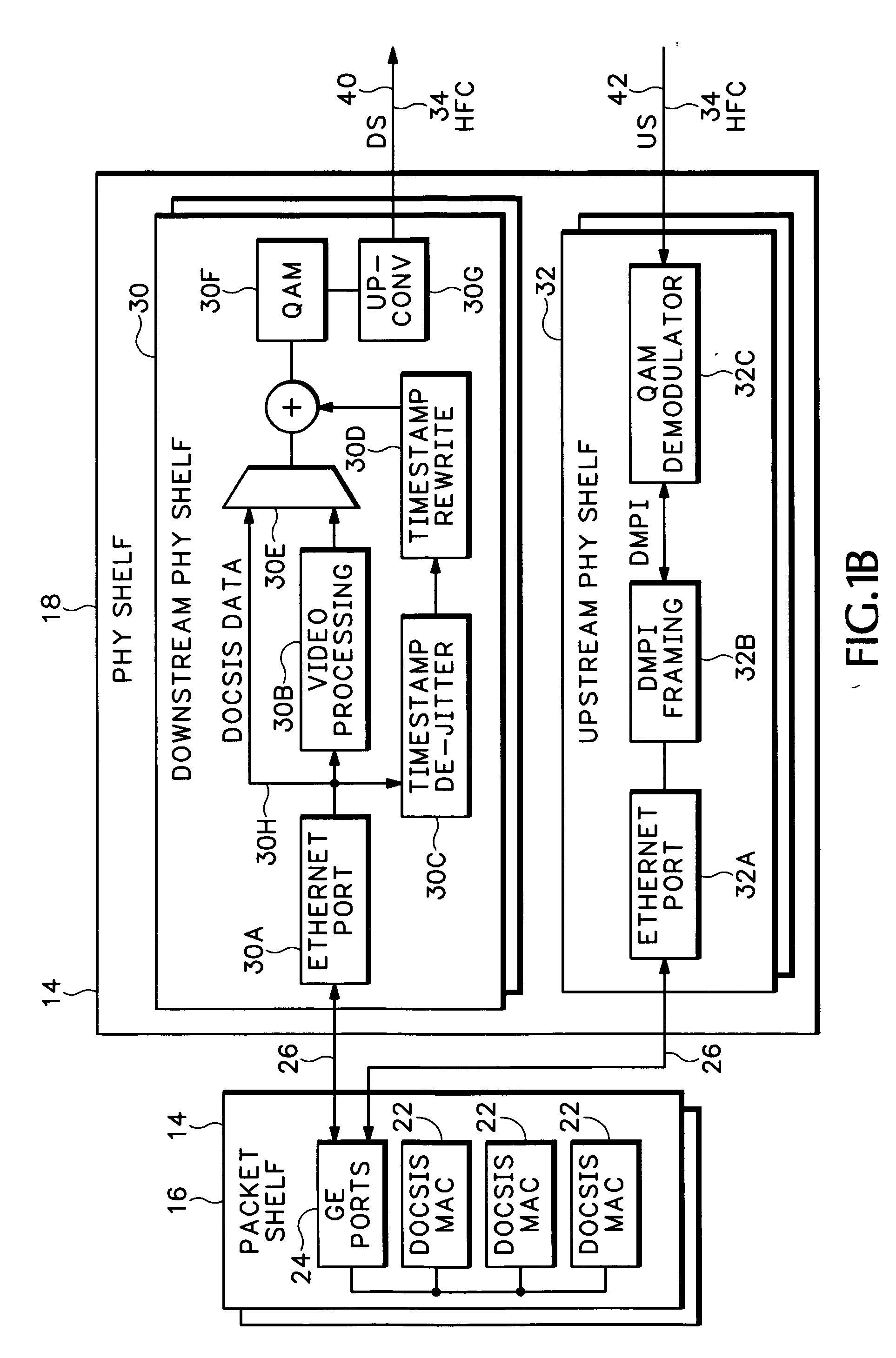 Timing system for modular cable modem termination system