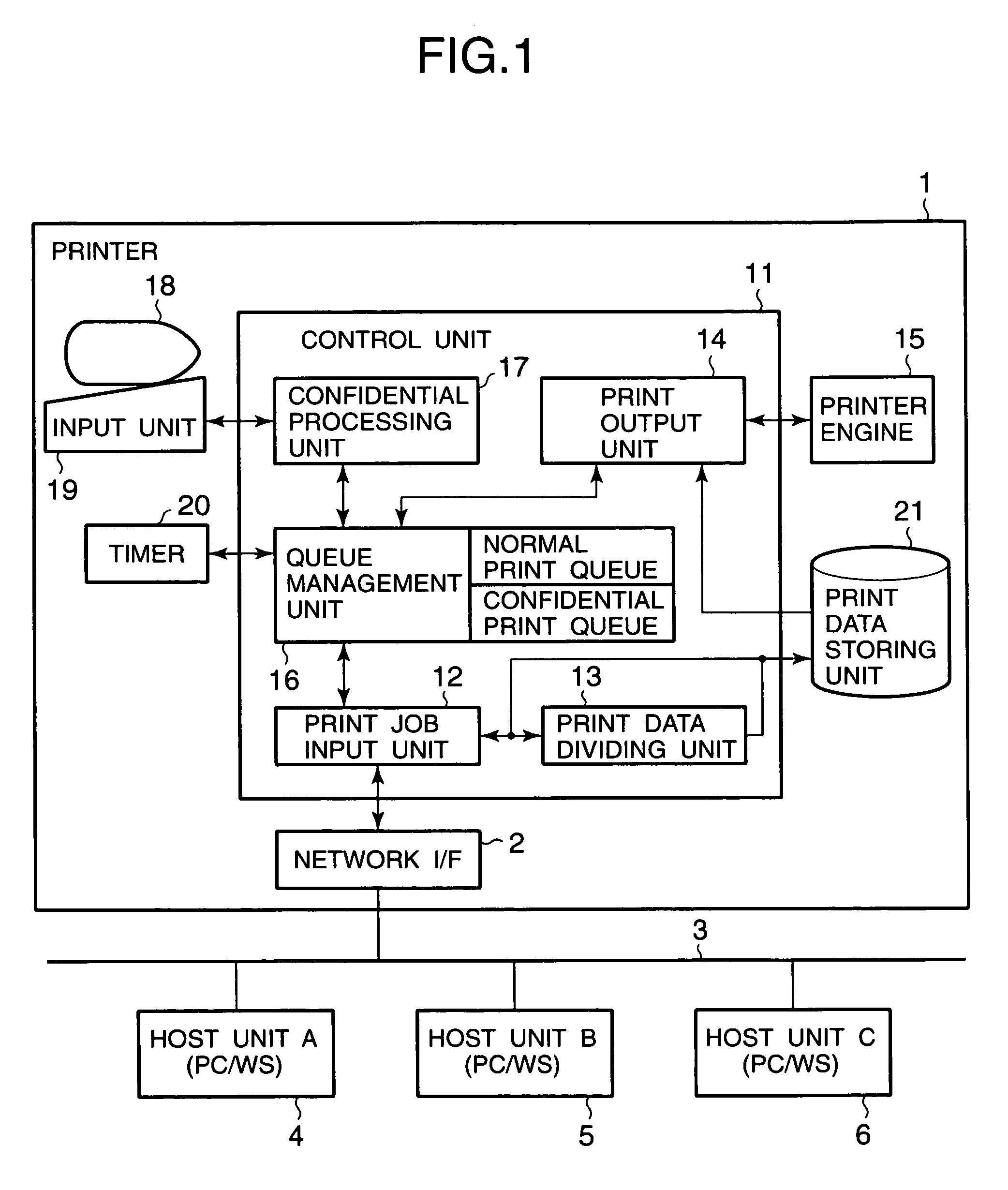 Printing apparatus, printing method, and printing system for printing password-protected and normal print jobs