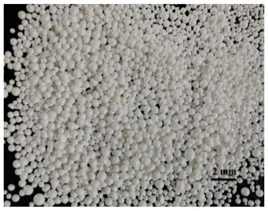 Preparation method of composite material, composite material and application of composite material