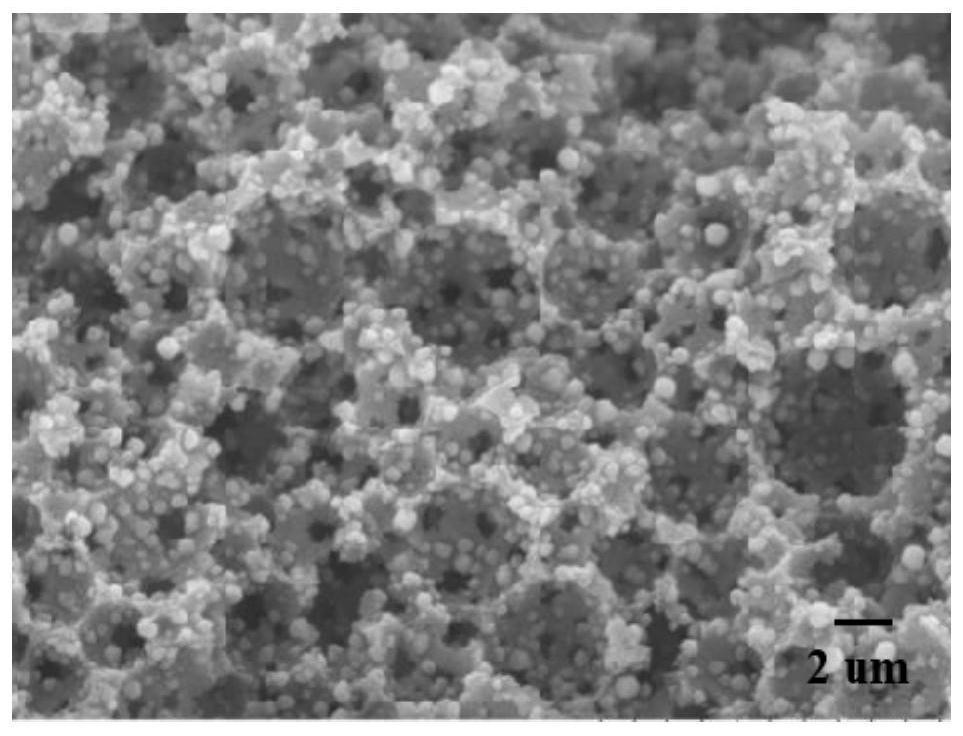 Preparation method of composite material, composite material and application of composite material