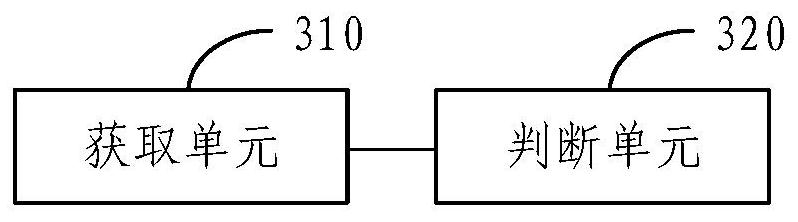 Train linkage control method and device