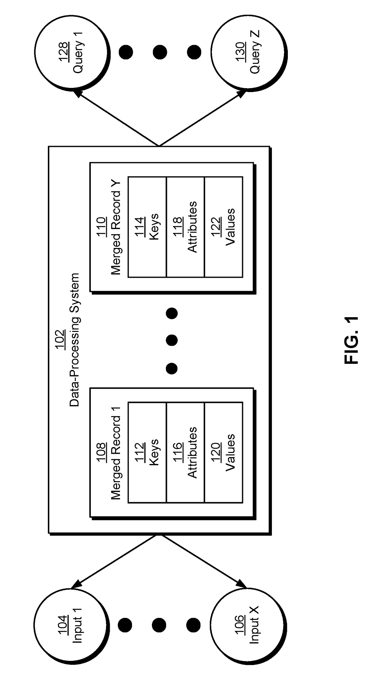 Efficient merging and filtering of high-volume metrics