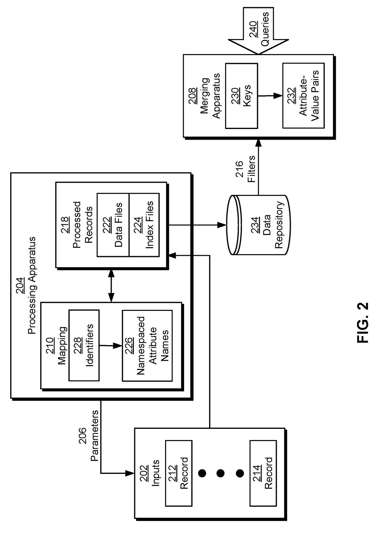 Efficient merging and filtering of high-volume metrics