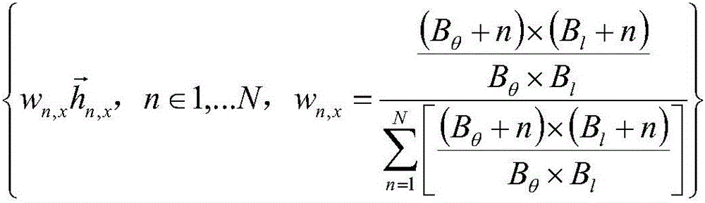 Monitoring device for searching moving object