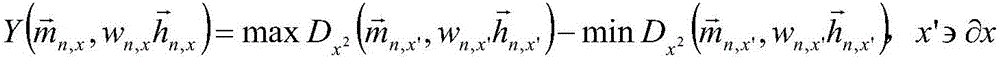 Monitoring device for searching moving object