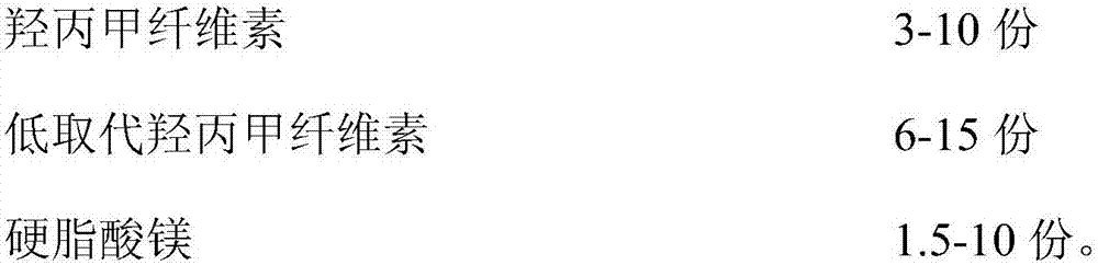 Pharmaceutical composition for treating tumor and preparation method and application thereof