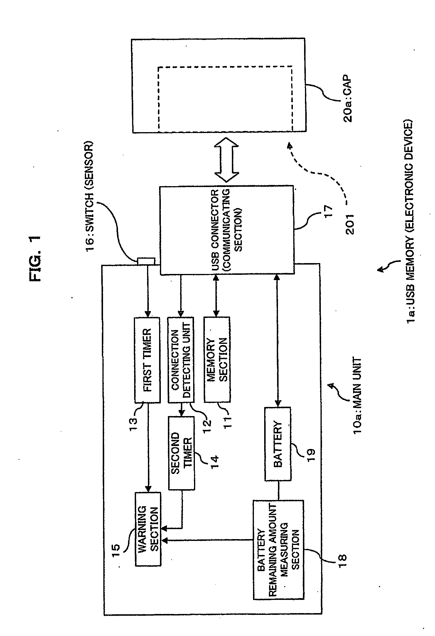 Electronic apparatus and information processing apparatus