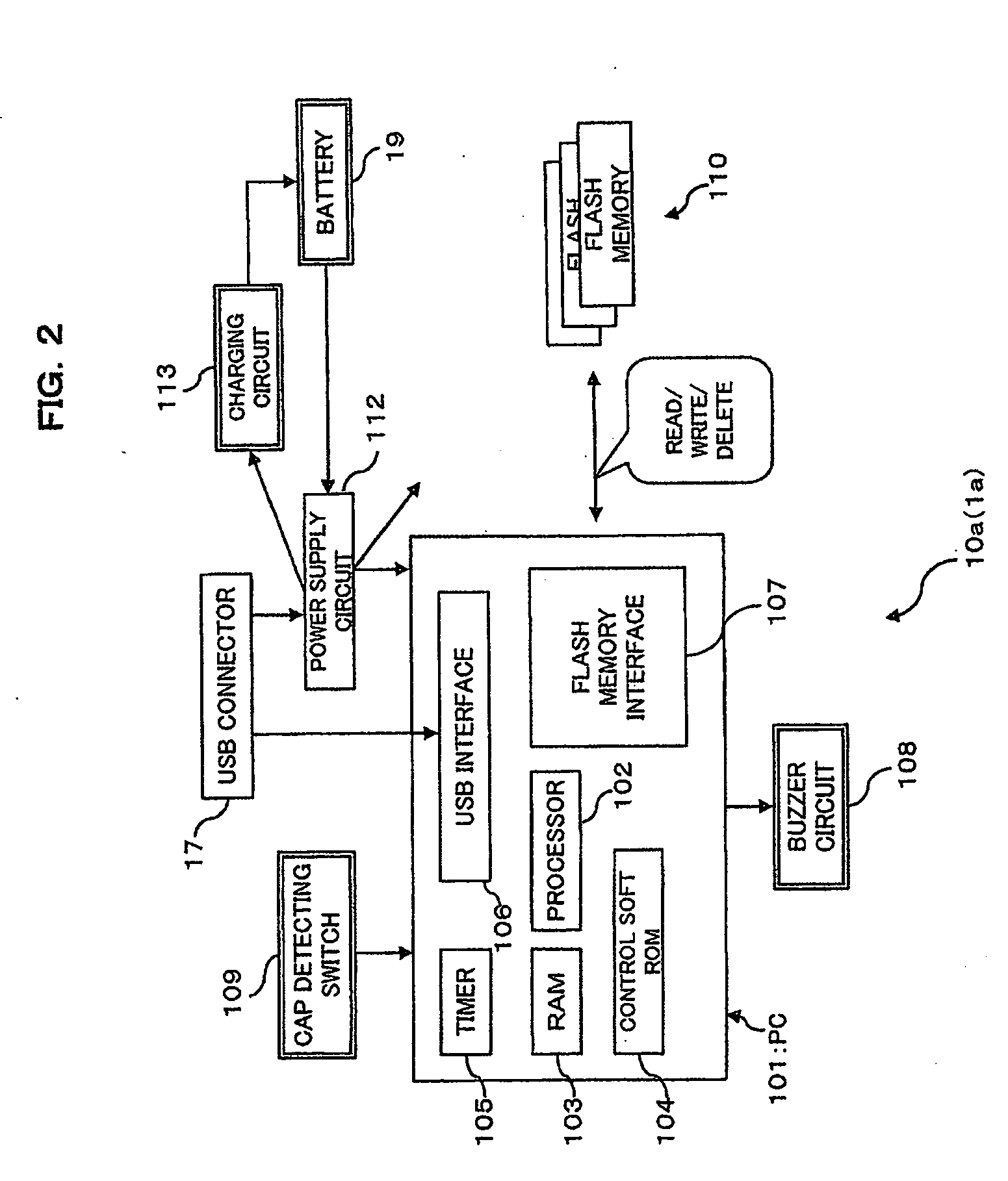 Electronic apparatus and information processing apparatus