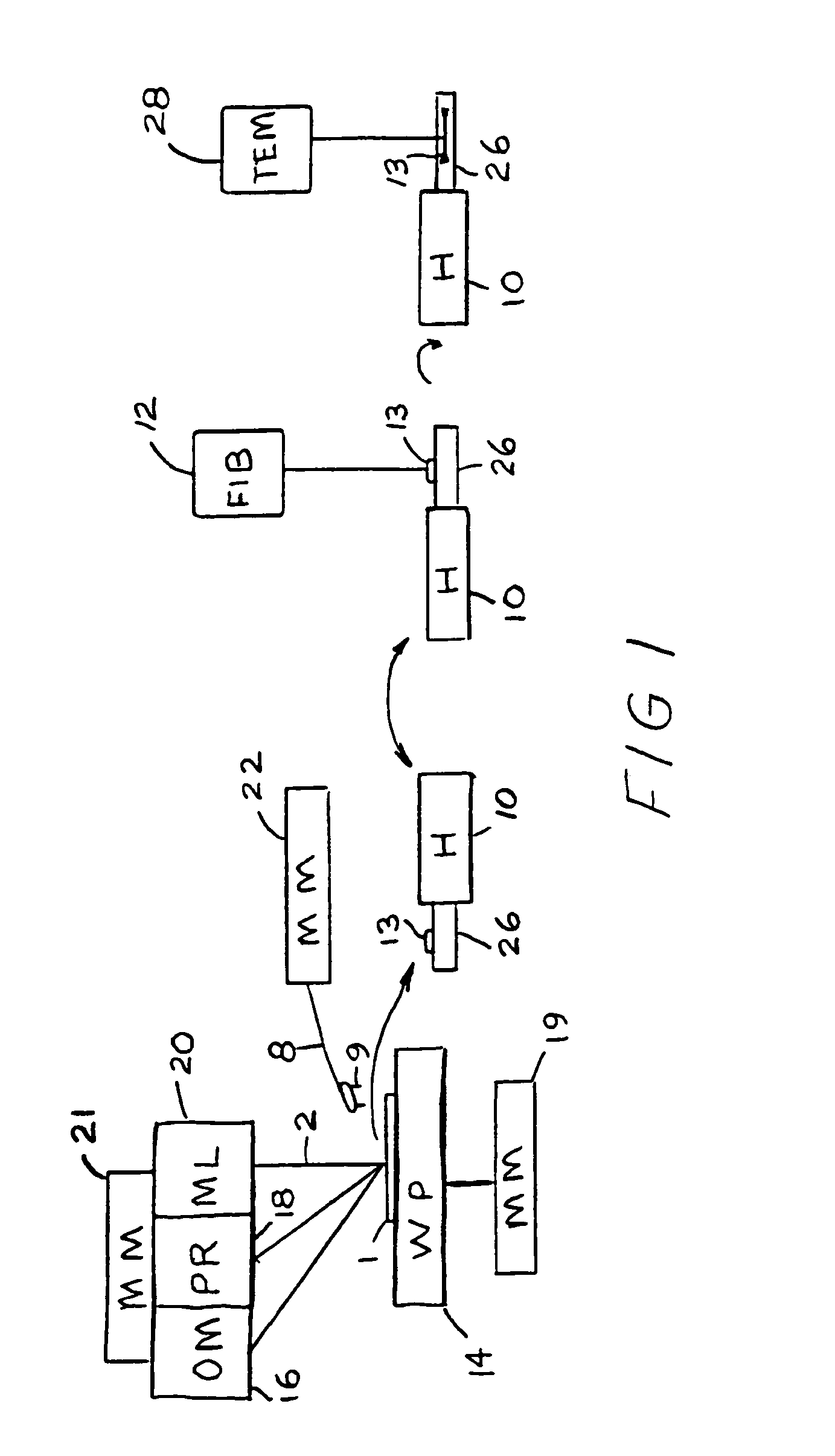 Transmission electron microscope sample preparation