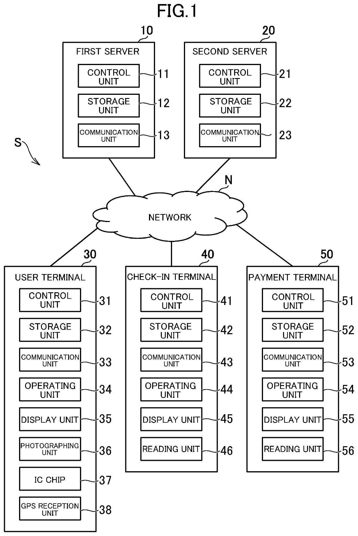 Electronic payment system, electronic payment method, and information storage medium