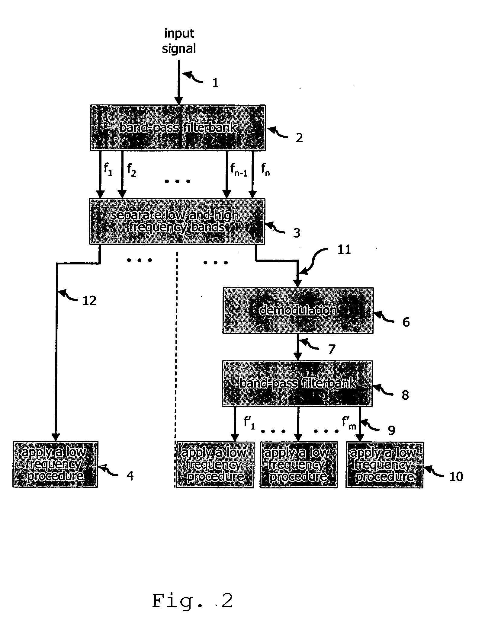 Unified treatment of resolved and unresolved harmonics