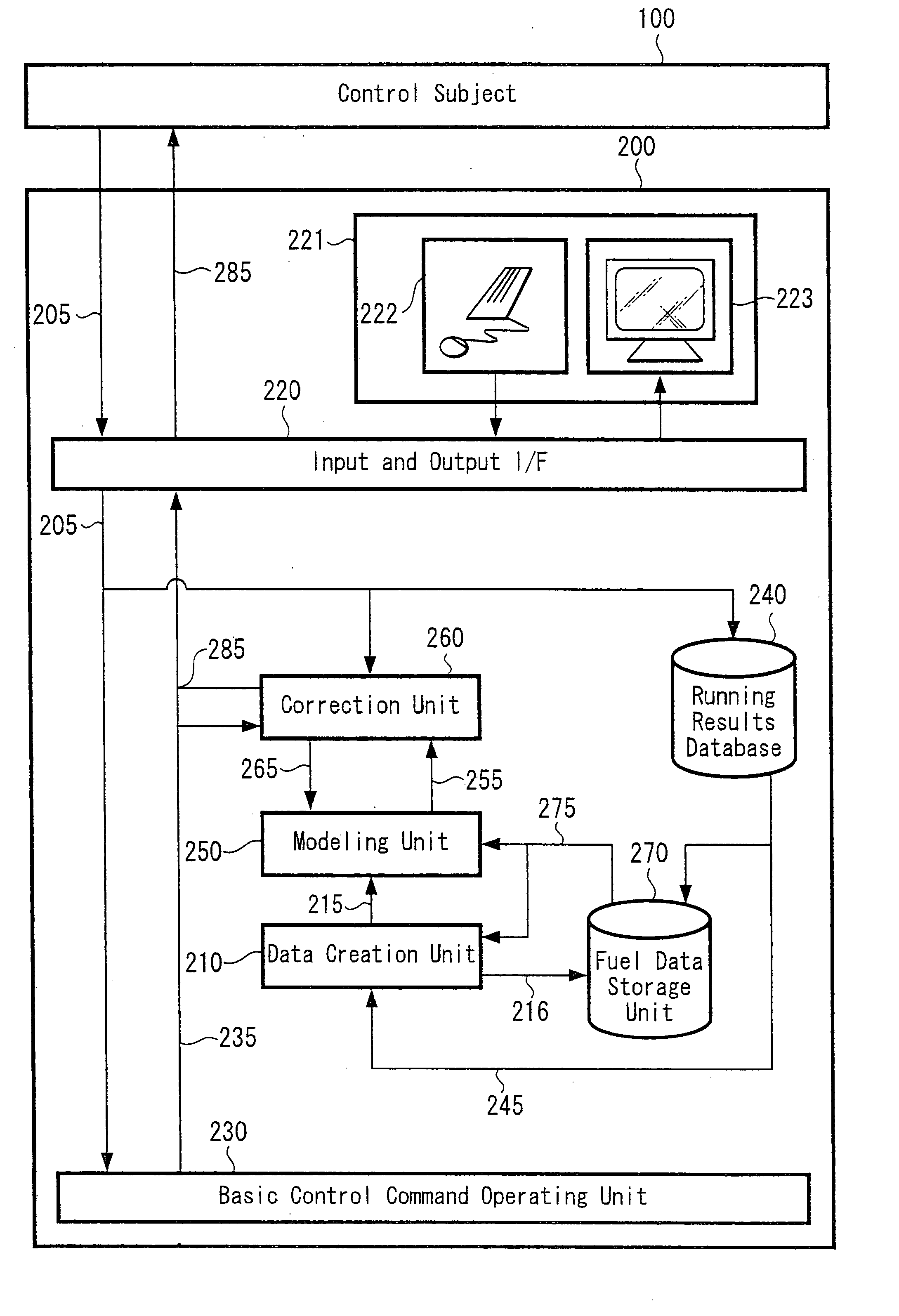 Control system for control subject having combustion unit and control system for plant having boiler