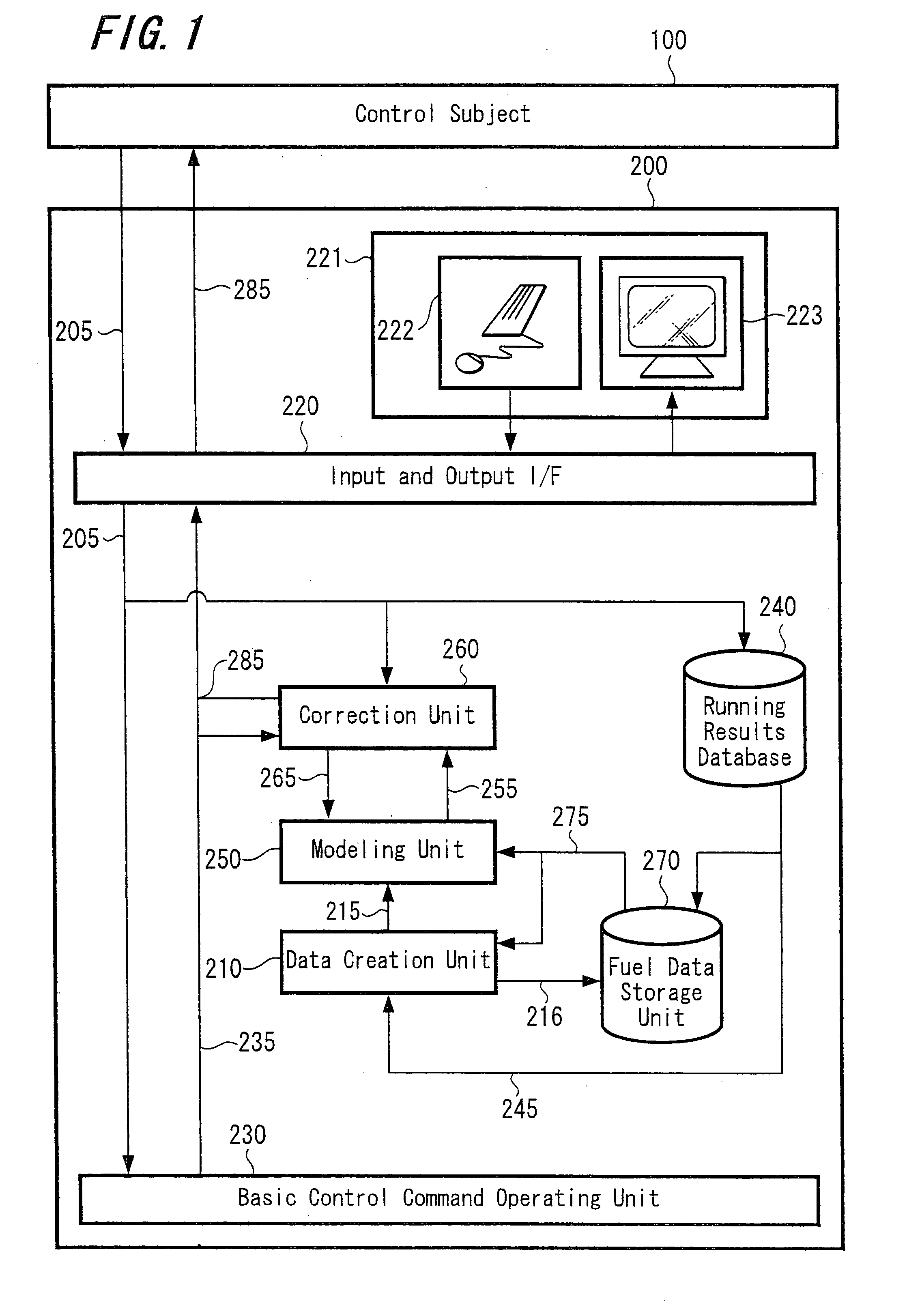 Control system for control subject having combustion unit and control system for plant having boiler