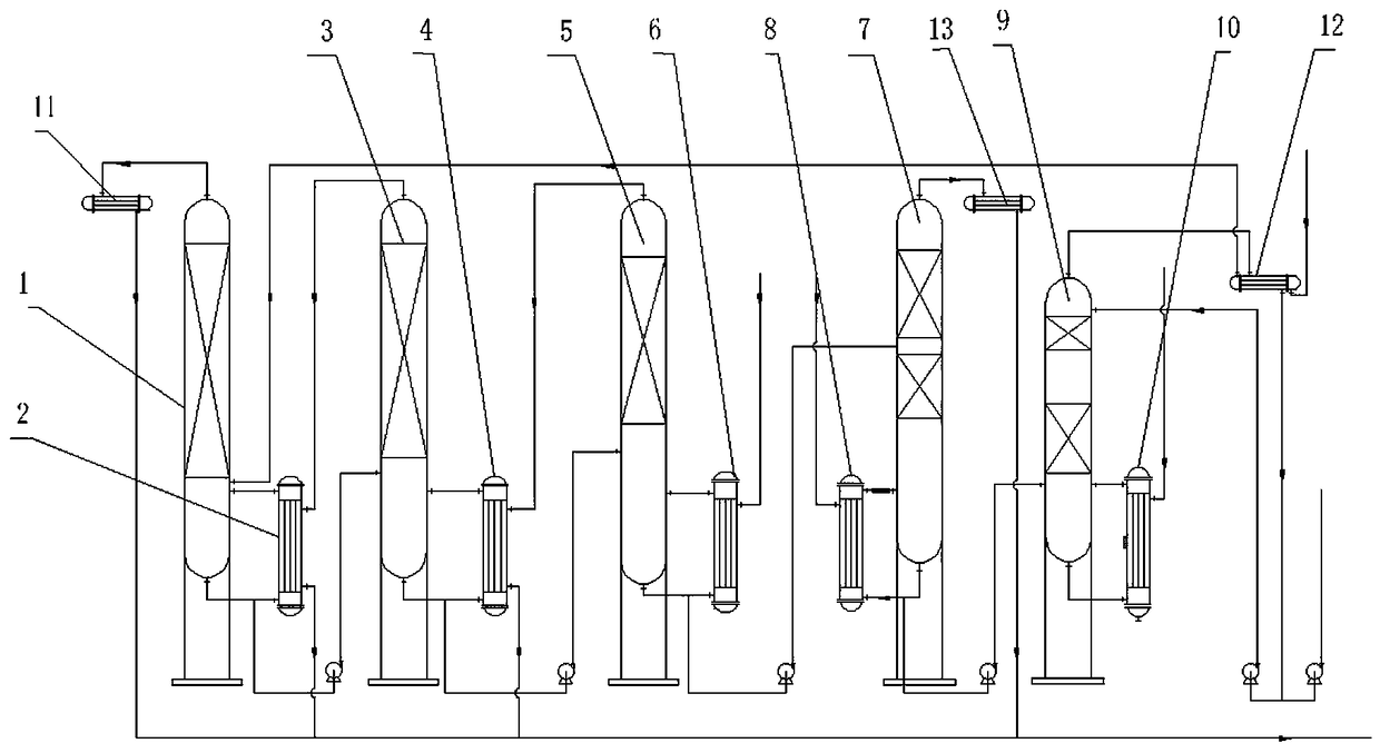 NMP (N-Methyl Pyrrolidone) wastewater low-temperature recycling system and method thereof