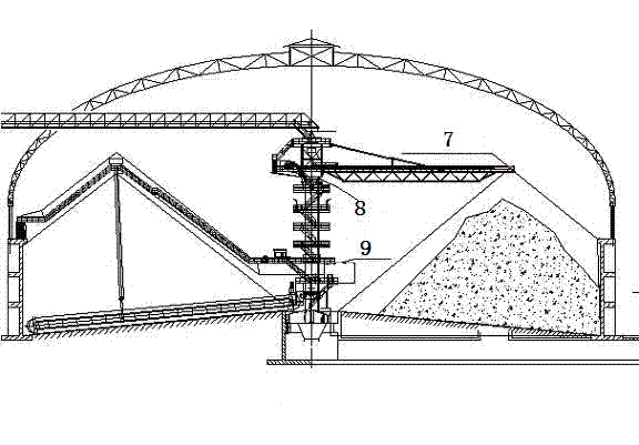 Automatic scanning device for monitoring coal yard