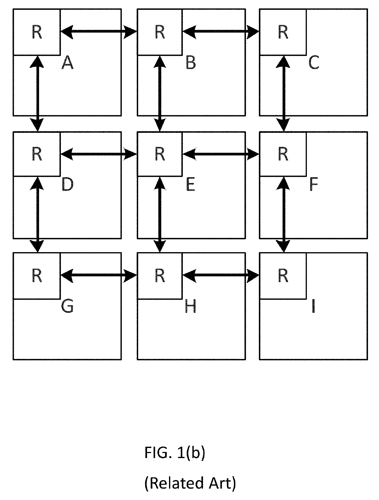 Backbone network-on-chip (NOC) for field-programmable gate array (FPGA)