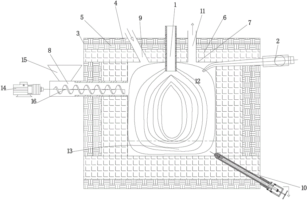 Method and device for mobile treatment on plasma dangerous waste