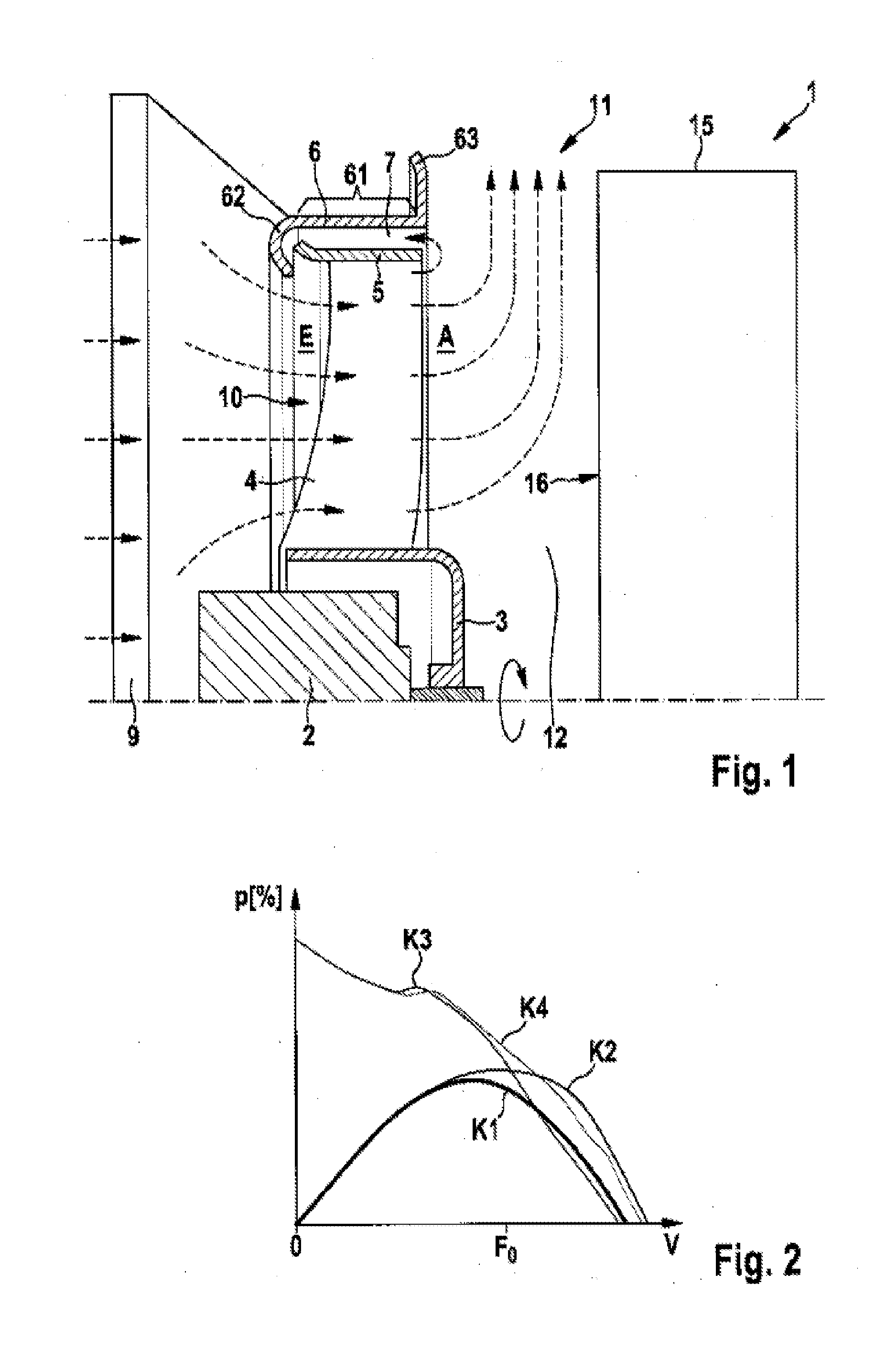 Fan arrangement