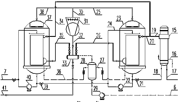 Single-stage multi-effect evaporation and separation device