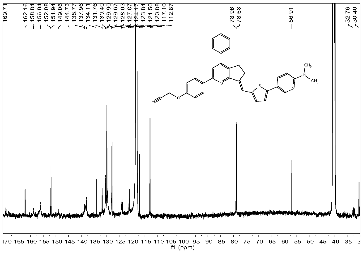 A near-infrared second region fluorescent compound capable of targeting mitochondria, its preparation method and application