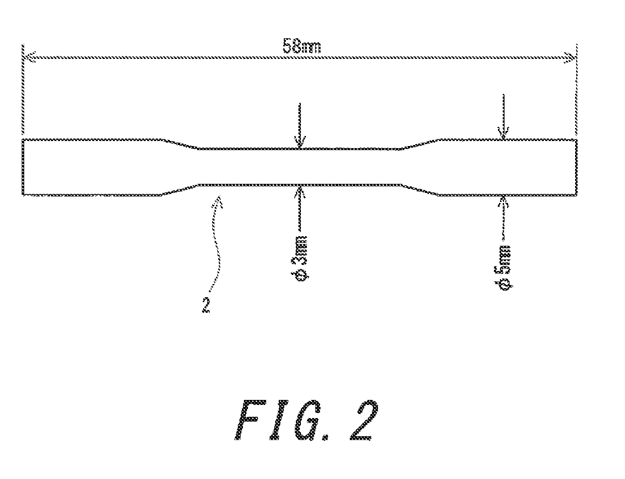 Biocompatible alloy and medical product