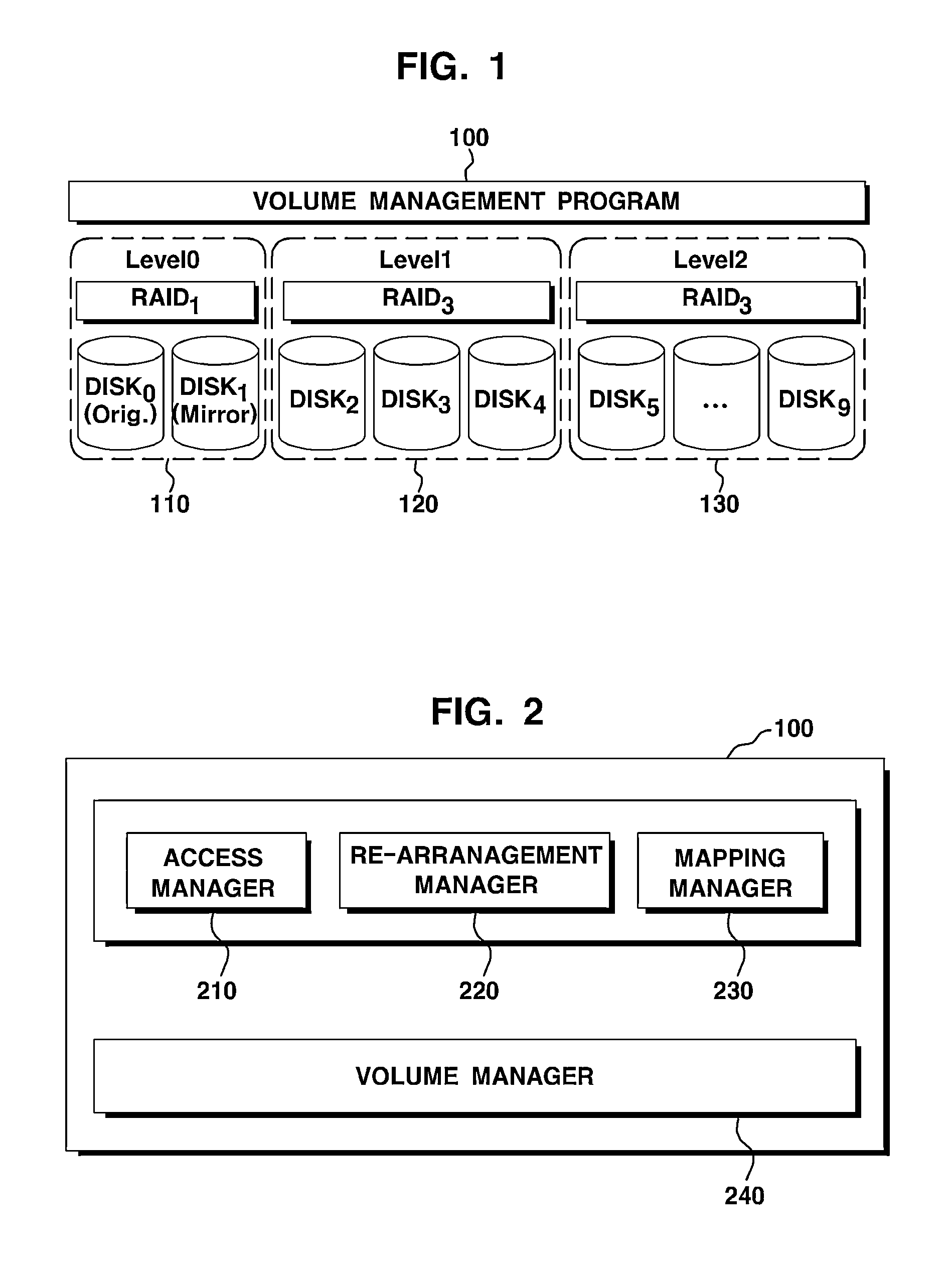 Method for volume management