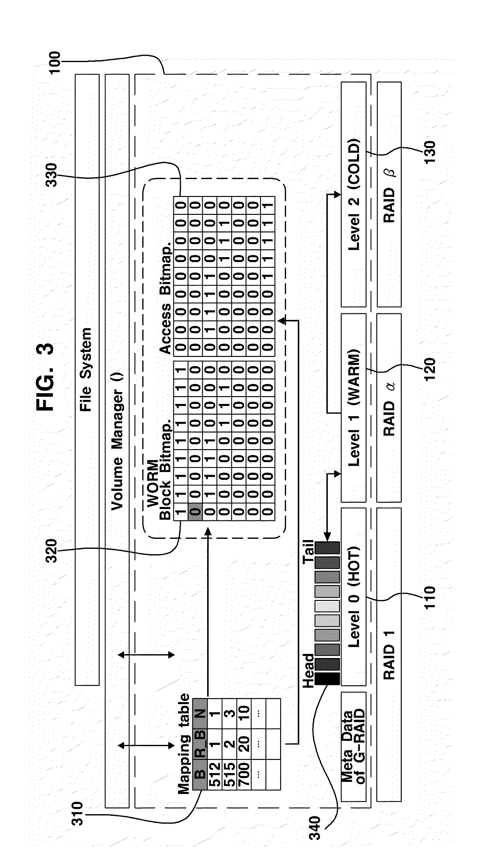 Method for volume management