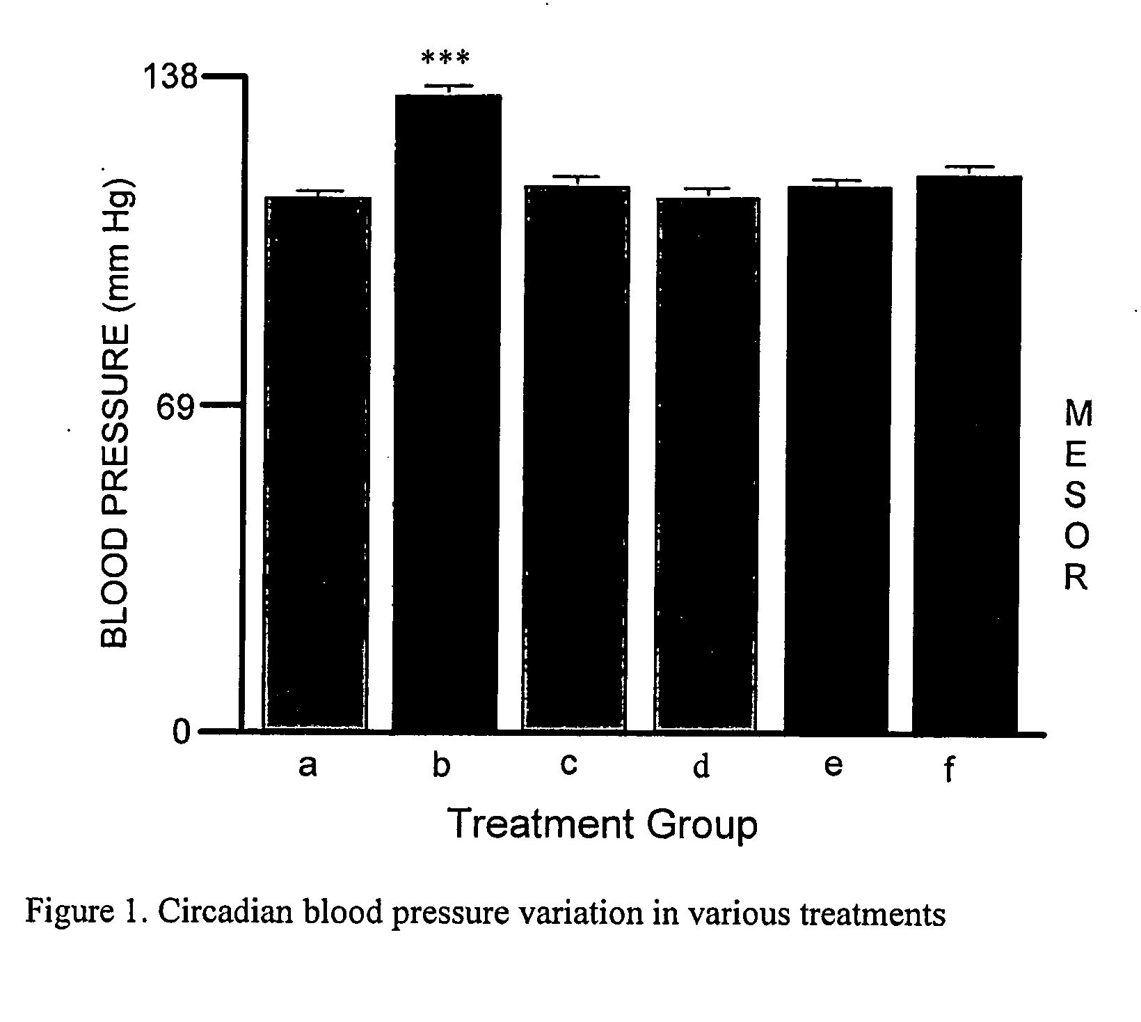 Compositions and methods for preventing erythropoietin-associated hypertension