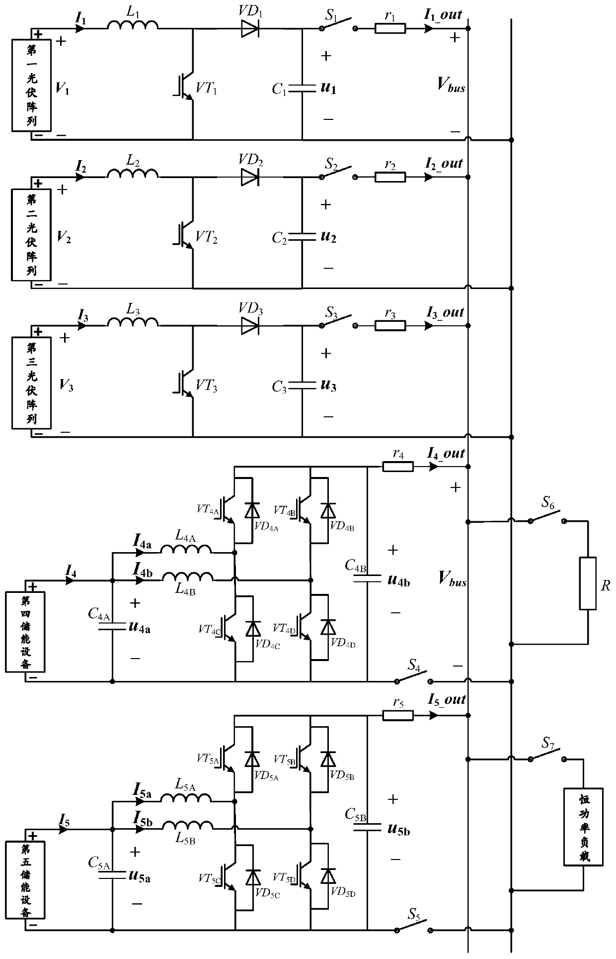 Photovoltaic direct current power generation system with energy storage equipment and control method thereof