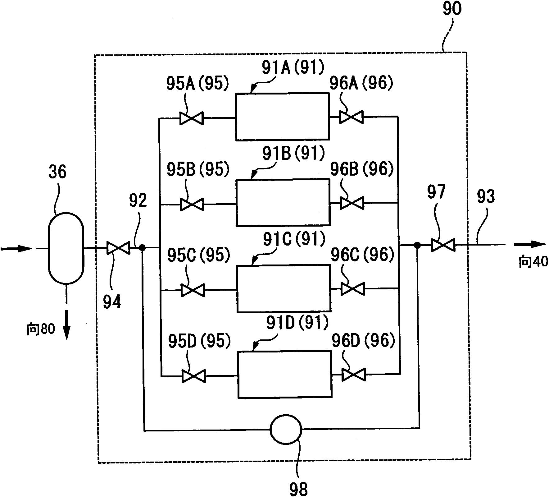 Hydrocarbon compound synthesis reaction system and finely divided particle removal method