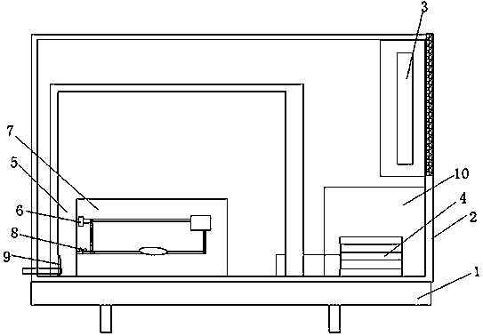 An environment-friendly cooling and ventilating unit with the function of environment regulation