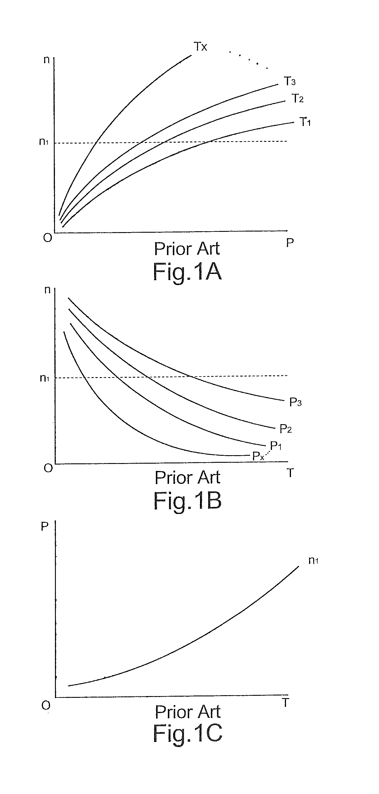 Method of measuring information for adsorption isostere creation, adsorption isostere creation method, adsorption heat calculation method, computer program, and measurement system