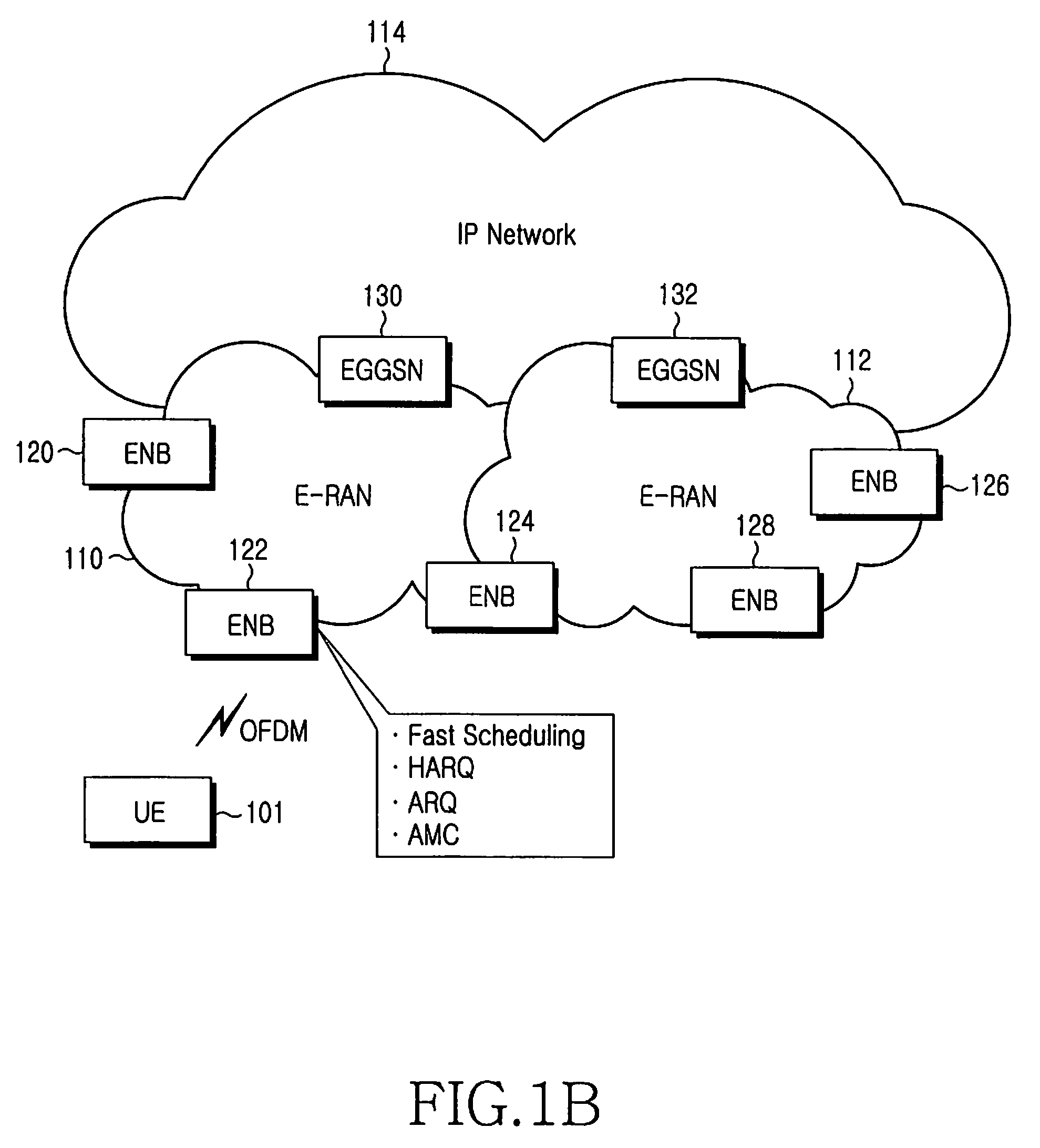 Method of transmitting scheduling request in mobile communication system and terminal apparatus for the same