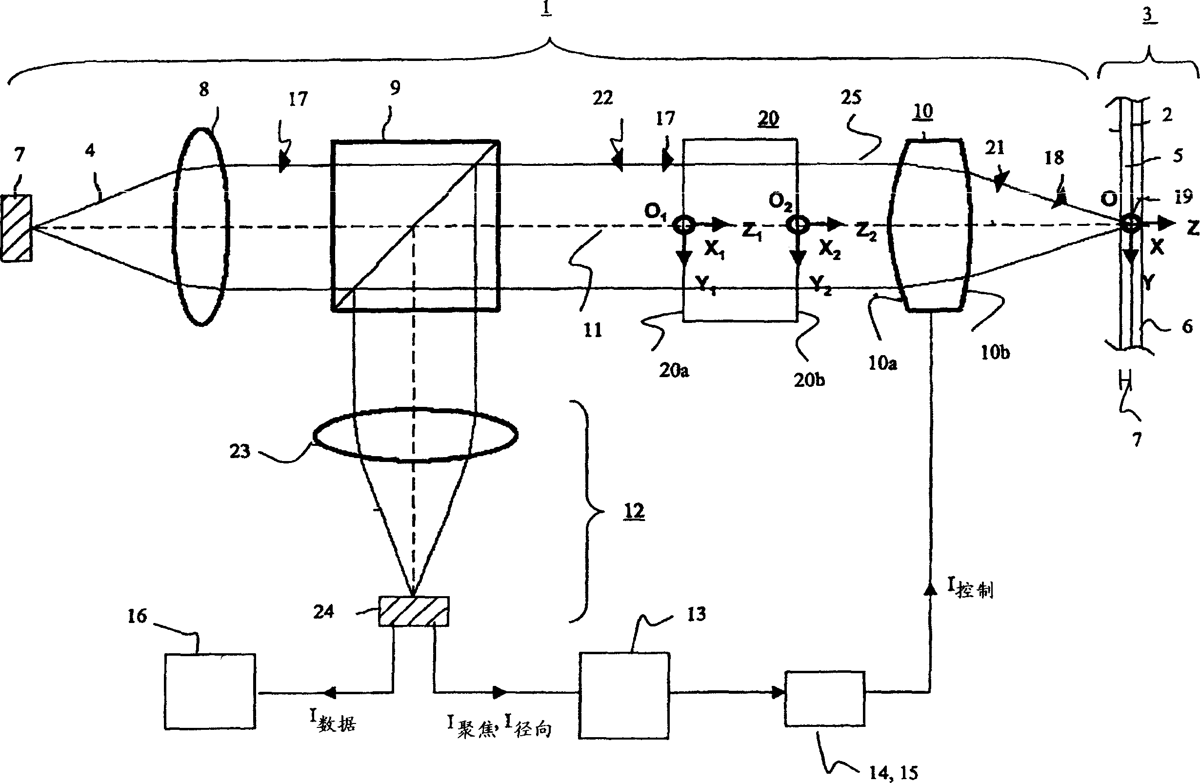 Optical scanning device