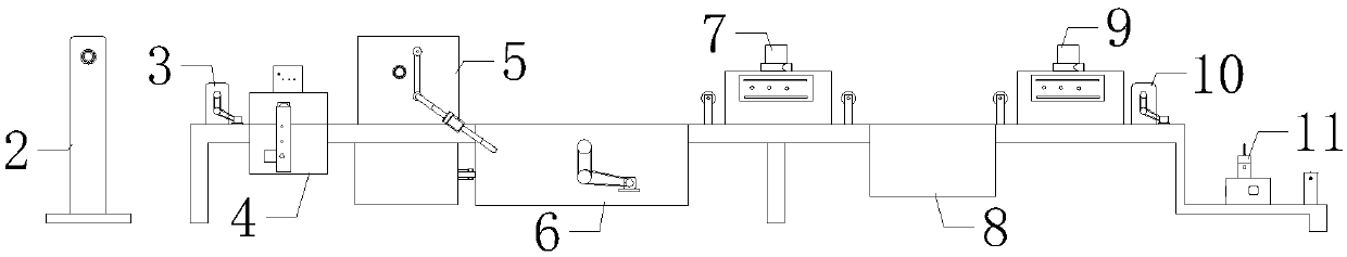 Copper foil electrolysis production equipment with antioxidant effect