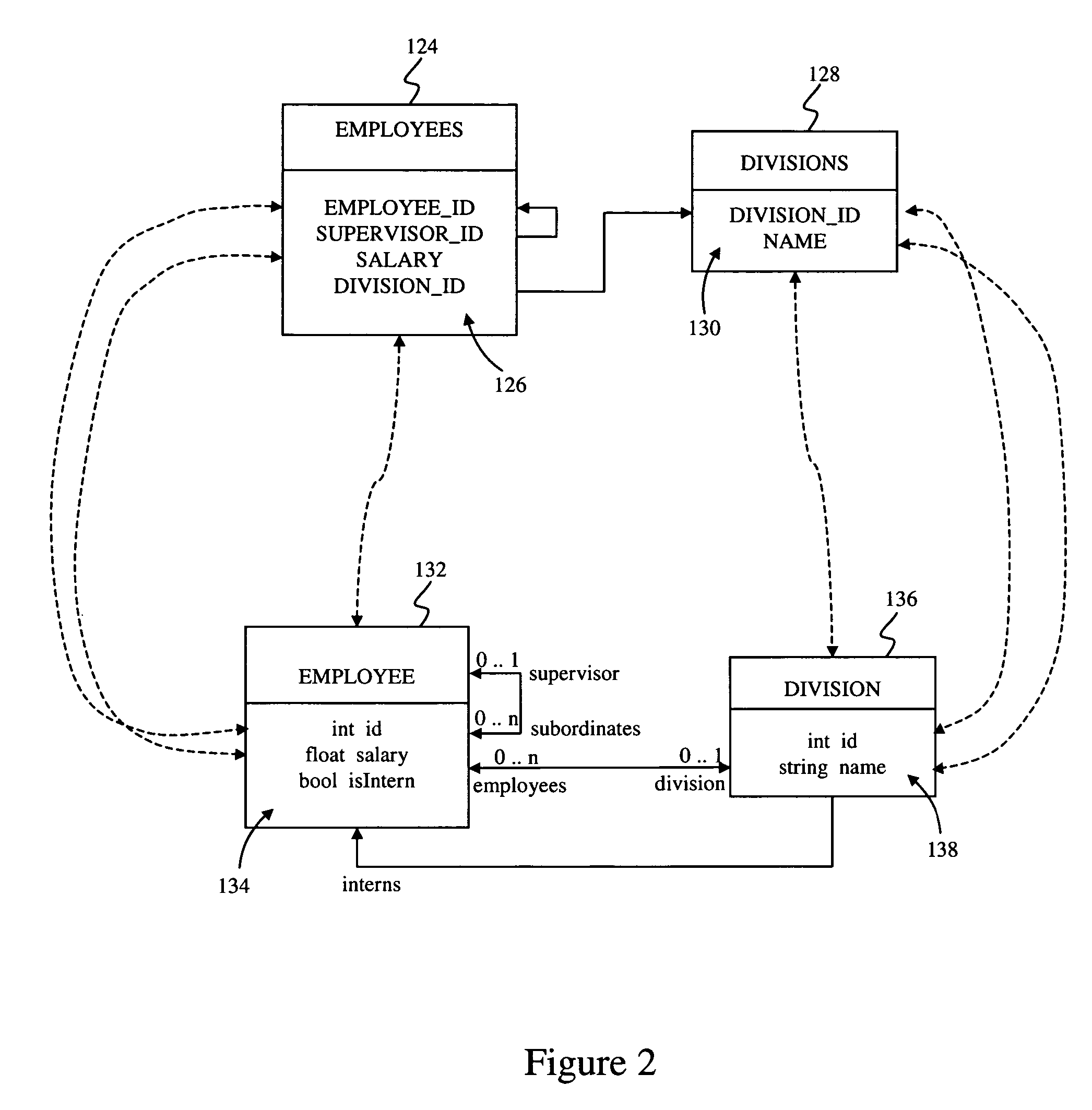 System and method for retrieving data from a relational database management system