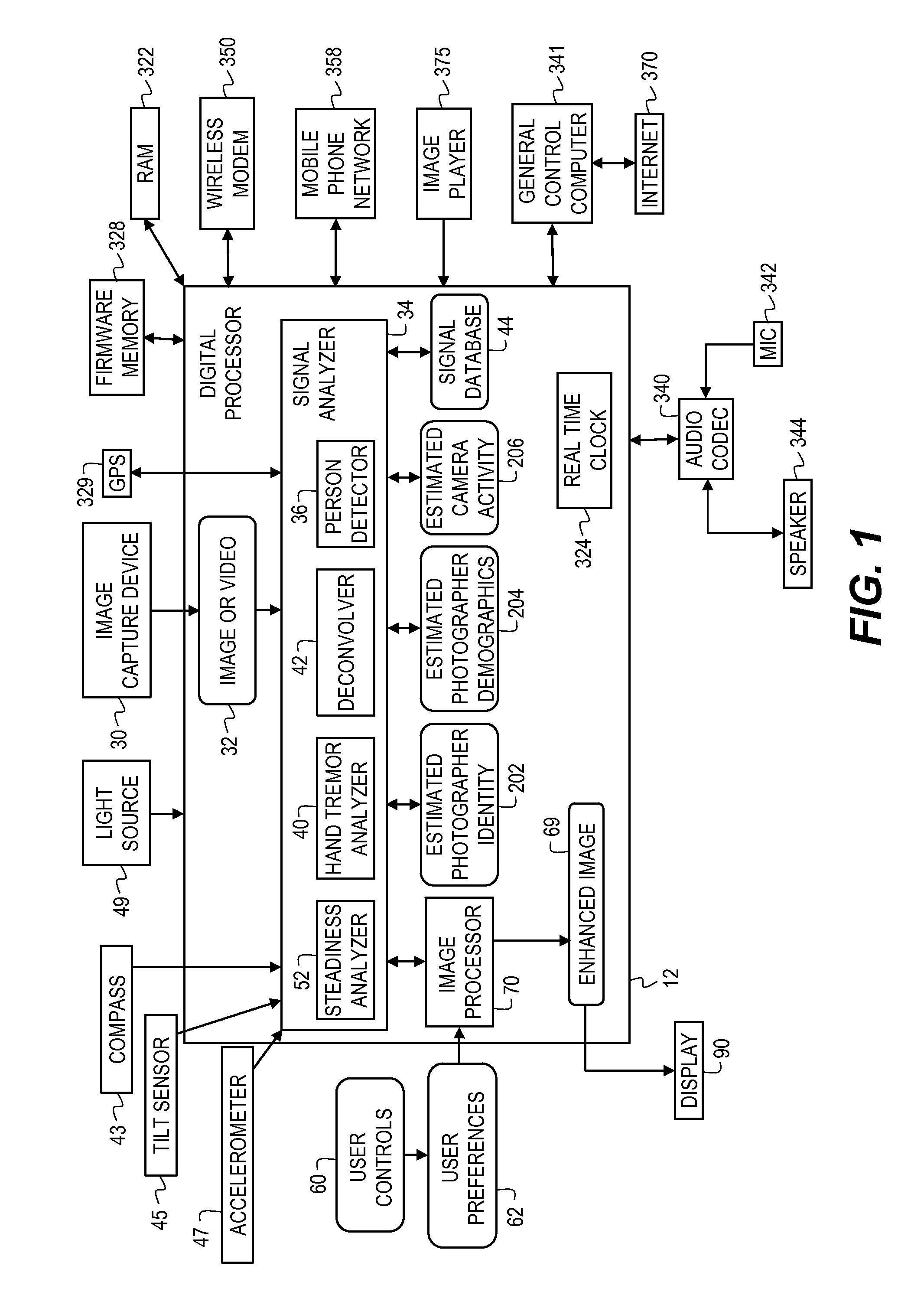 Determining camera activity from a steadiness signal