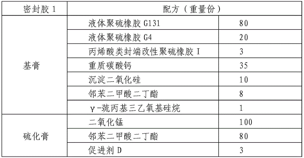 High peeling strength polysulfide sealant and sealing method