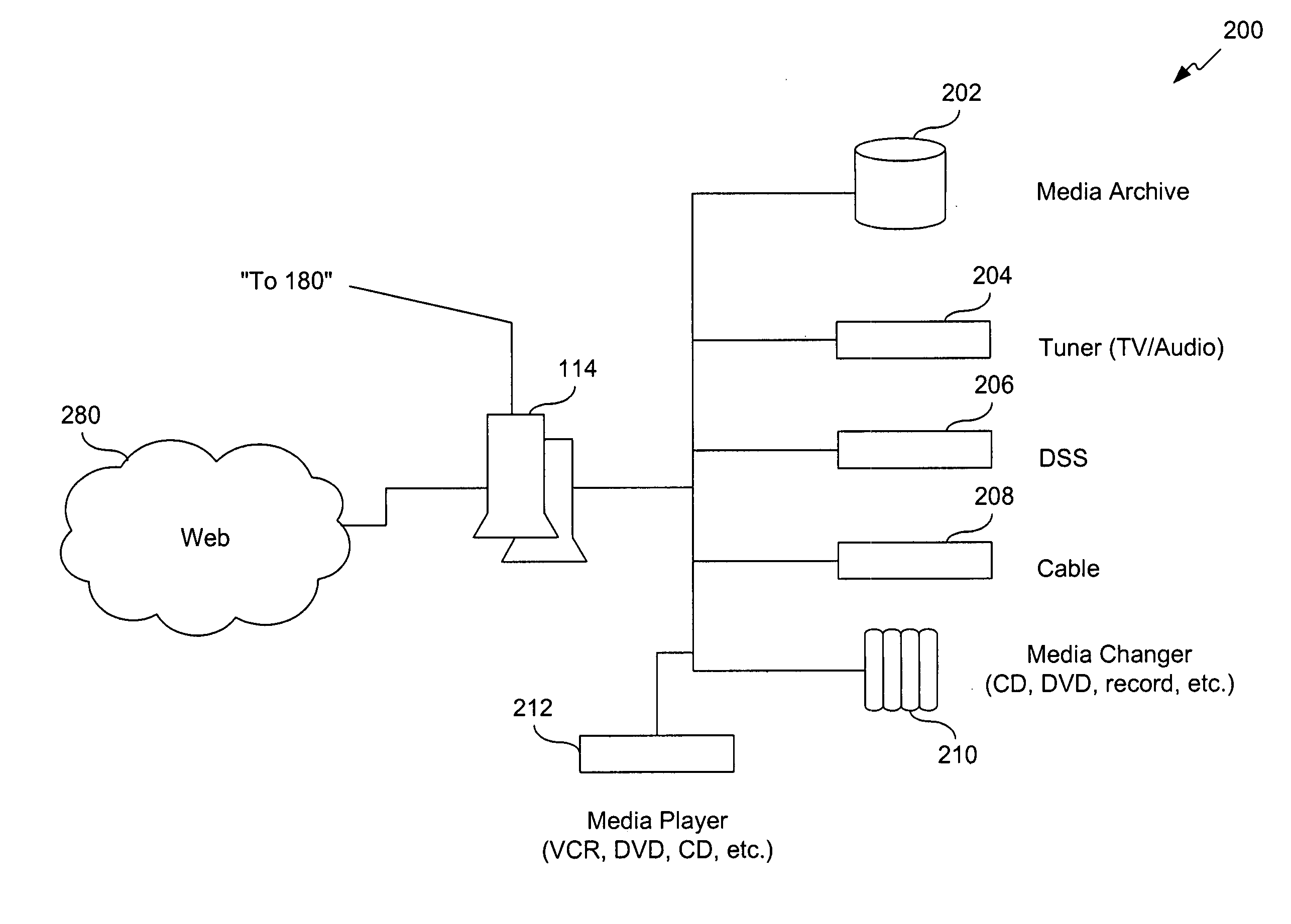 Method, system, and computer program product for managing controlled residential or non-residential environments