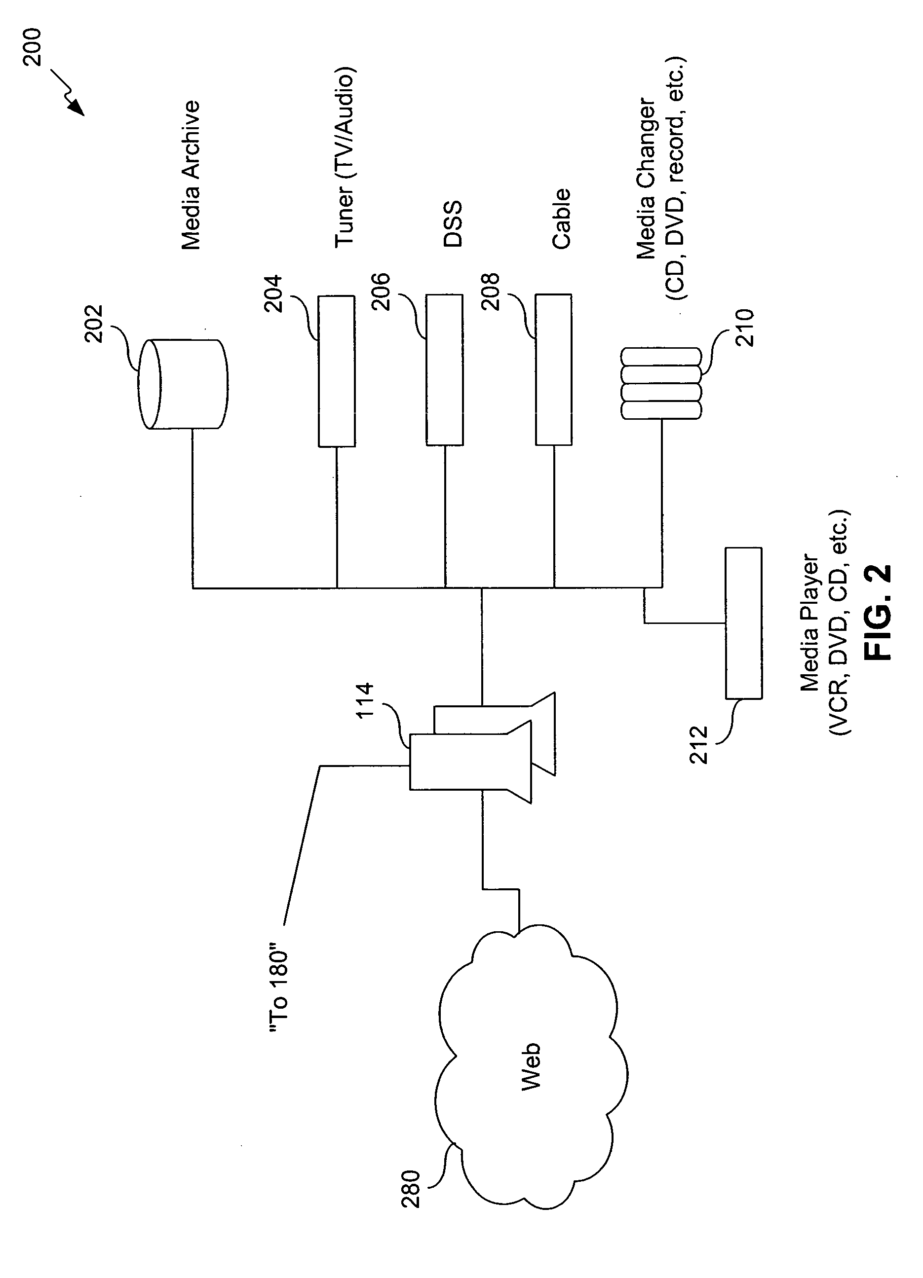 Method, system, and computer program product for managing controlled residential or non-residential environments