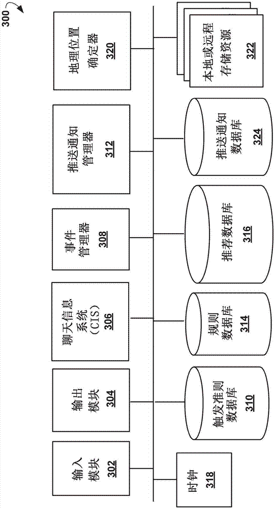 Proactive environment-based chat information system