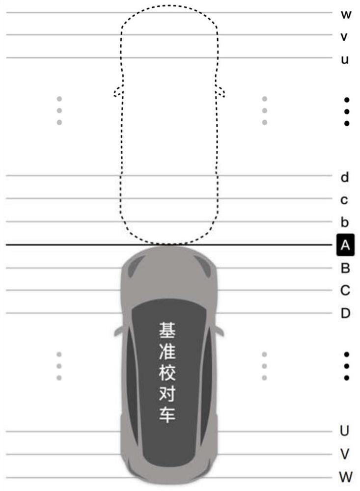 Driving training teaching method and system based on first-person sight line position adjustment